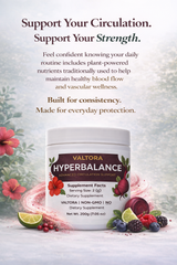 Valtora HyperBalance - Advanced Circulation Support
