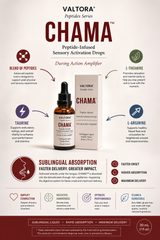 CHAMA™ GetMiRite Women’s Wellness Drops – Sublingual Liquid | Vanilla | 30 mL