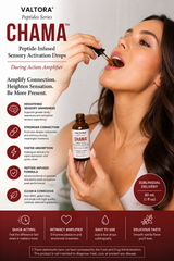 CHAMA™ GetMiRite Women’s Wellness Drops – Sublingual Liquid | Vanilla | 30 mL
