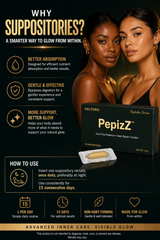 PepizZ™ Gluta Suppositories – 15 days Reset, Inner Radiance Support, Beauty From Within Formula, 15 count