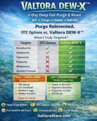 VALTORA DEW‑X – Wormwood, Papaya Seed, 2-Day Unwanted Guest Purge & Gut Reset
