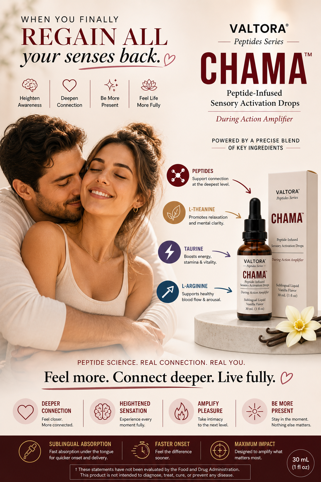 CHAMA™ GetMiRite Women’s Wellness Drops – Sublingual Liquid | Vanilla | 30 mL