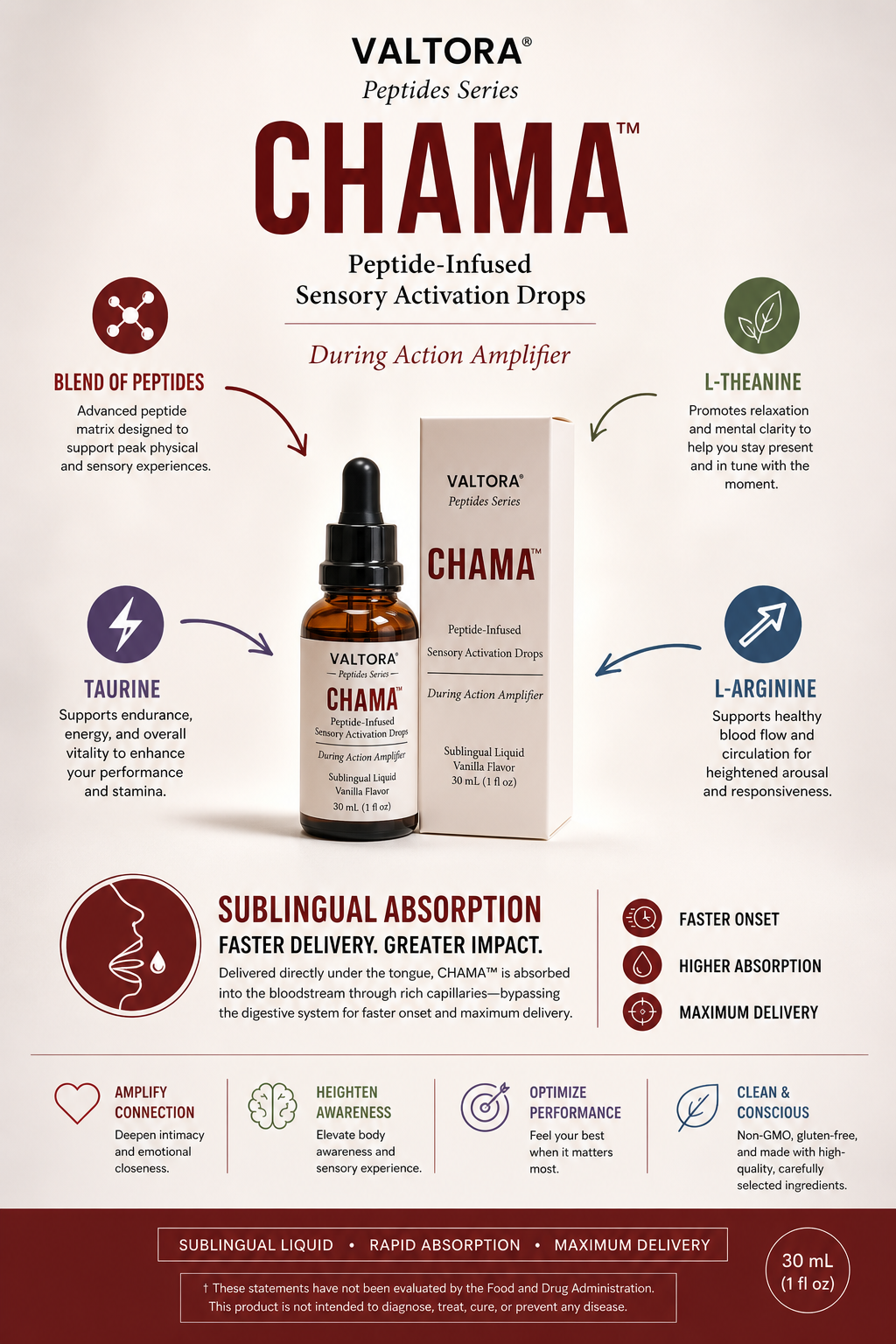 CHAMA™ GetMiRite Women’s Wellness Drops – Sublingual Liquid | Vanilla | 30 mL