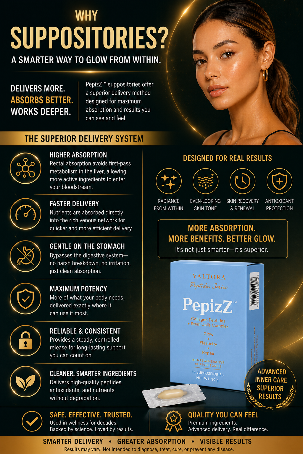 Pepizz Collagen Suppositories - Glow, Elasticity, Skin Vitality